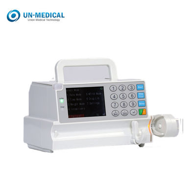 IV Fluid Medical Alaris Infusion Pump UNB08 ในโรงพยาบาลผู้ป่วยนอก
